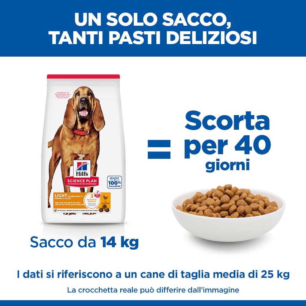 HILL'S SCIENCE PLAN Mature Adult Light Medium Alimento secco per cani al pollo - 14kg