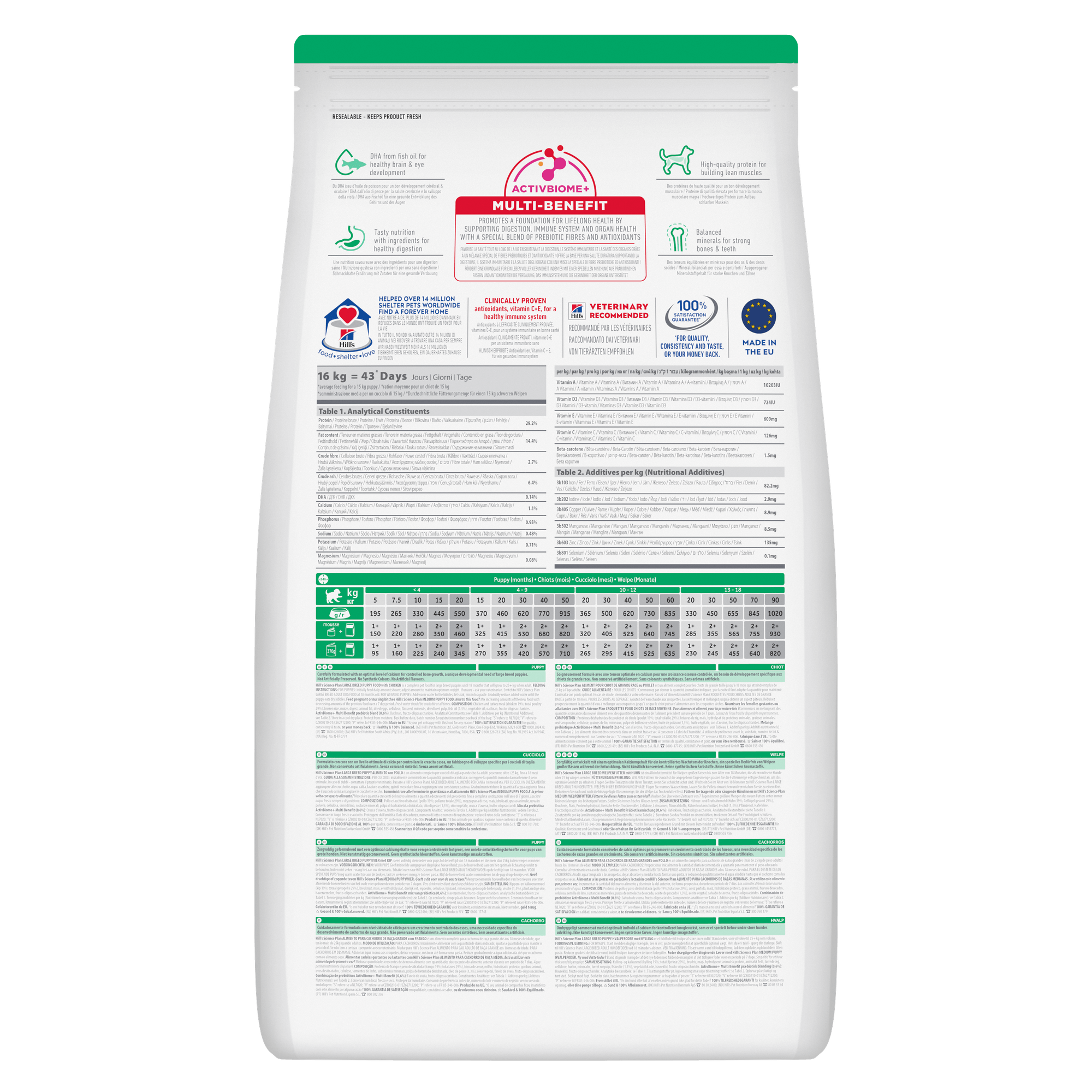 HILL'S SCIENCE PLAN Puppy Large Breed Alimento per cuccioli secco per cani al pollo - 14,5kg