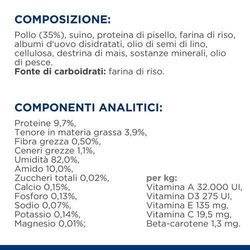 Hill's Science Plan - Hill's PRESCRIPTION DIET m/d alimento per gatti - Animalmania Store